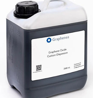 Custom graphene oxide dispersions now available