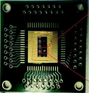 Fiber Optic Technologies For A Centralized H2 Sensing Platform - H2OPTICS