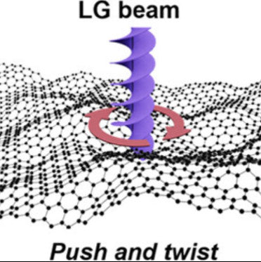 Light beams tune graphene transistors