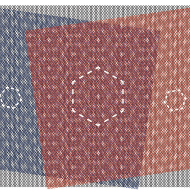 Alternative Superconducting Superlattices from Graphene