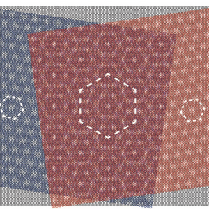 Alternative Superconducting Superlattices from Graphene