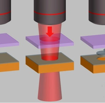 Laser used to transfer graphene for tech applications