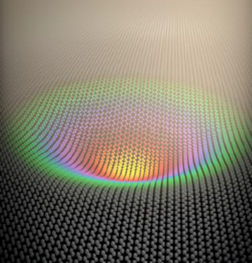 MEGAMORPH project for ultra-high resolution ultra-fast graphene displays
