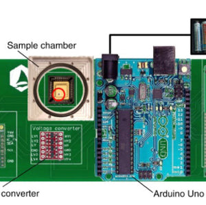Graphene sensors moving closer to the market