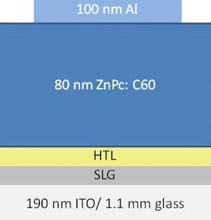 Organic solar cells with graphene