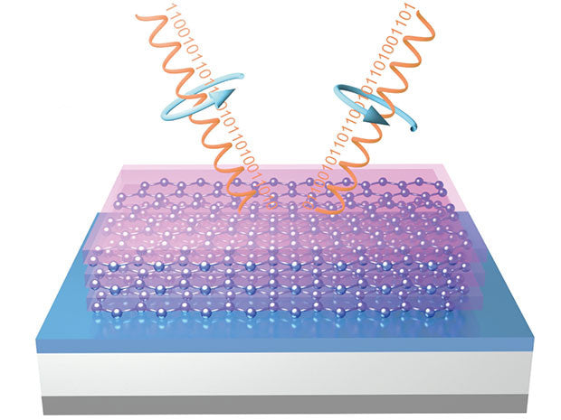 Terahertz communications circuits inch closer with graphene isolator
